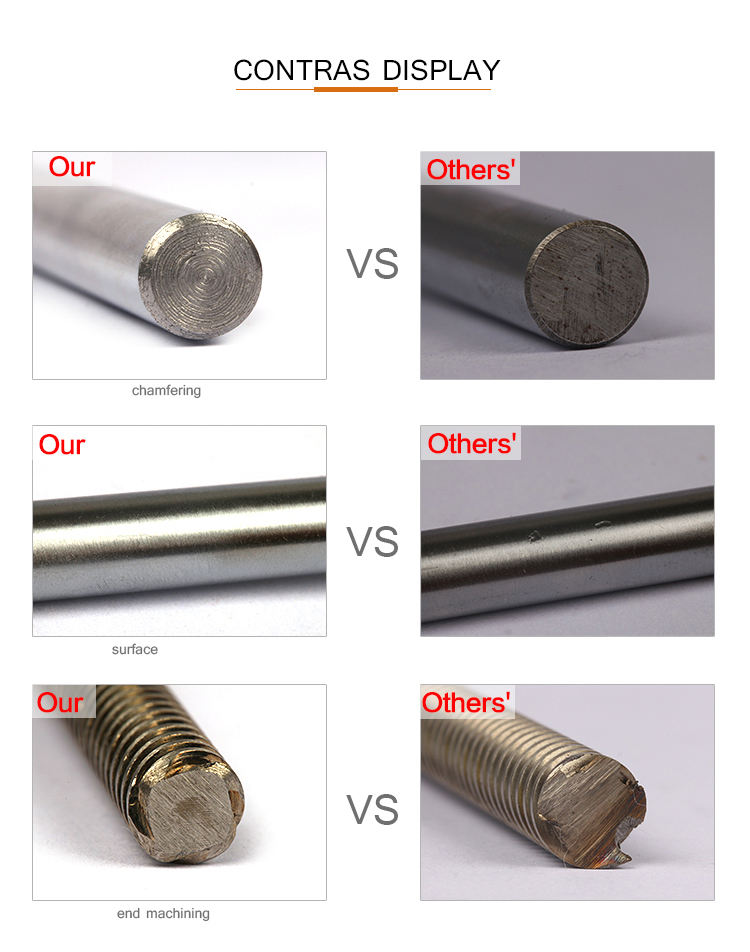 Guide rail HGR20mm1000/1500/2000/2500 liner telescopic protective